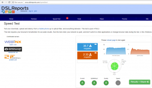 mikrotik sfq routers